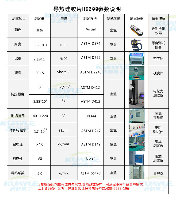 HC200導(dǎo)熱硅膠片參數(shù)表